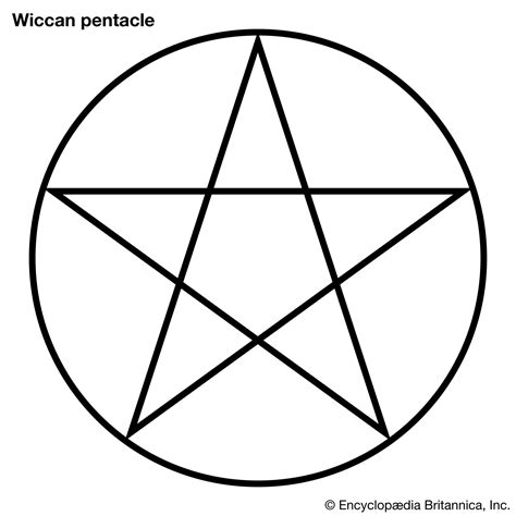 The Wiccan Pentagram: Gateway to the Divine